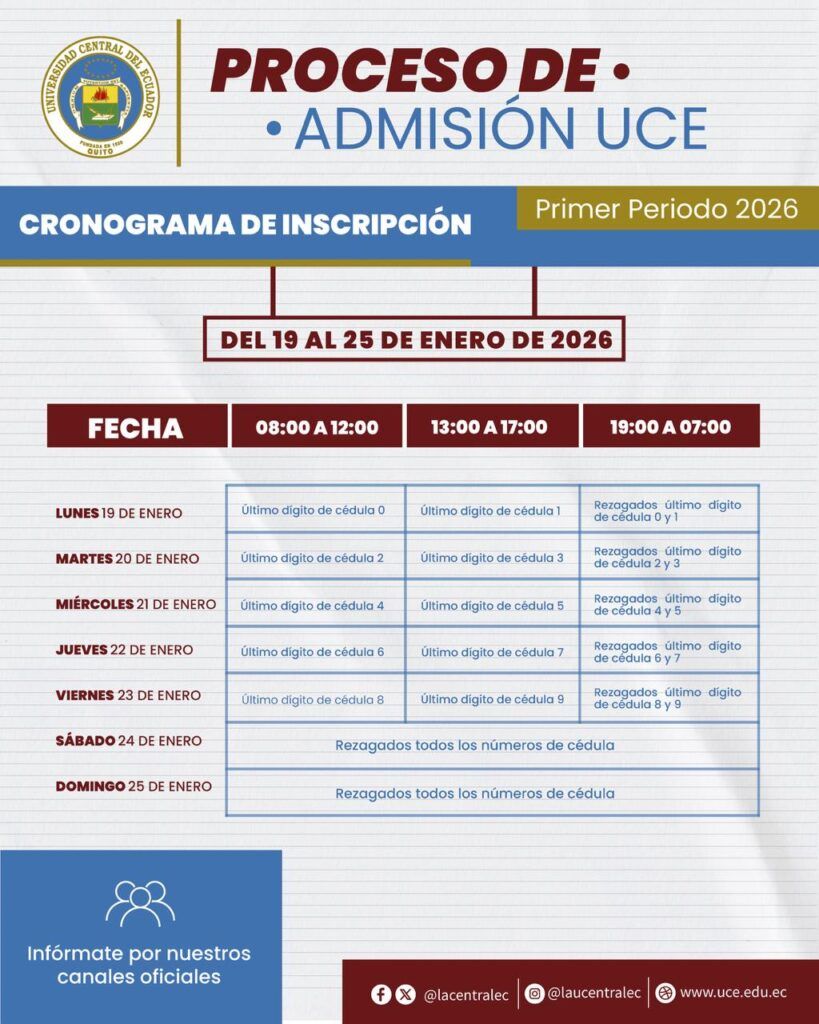 Admisión UCE 2026